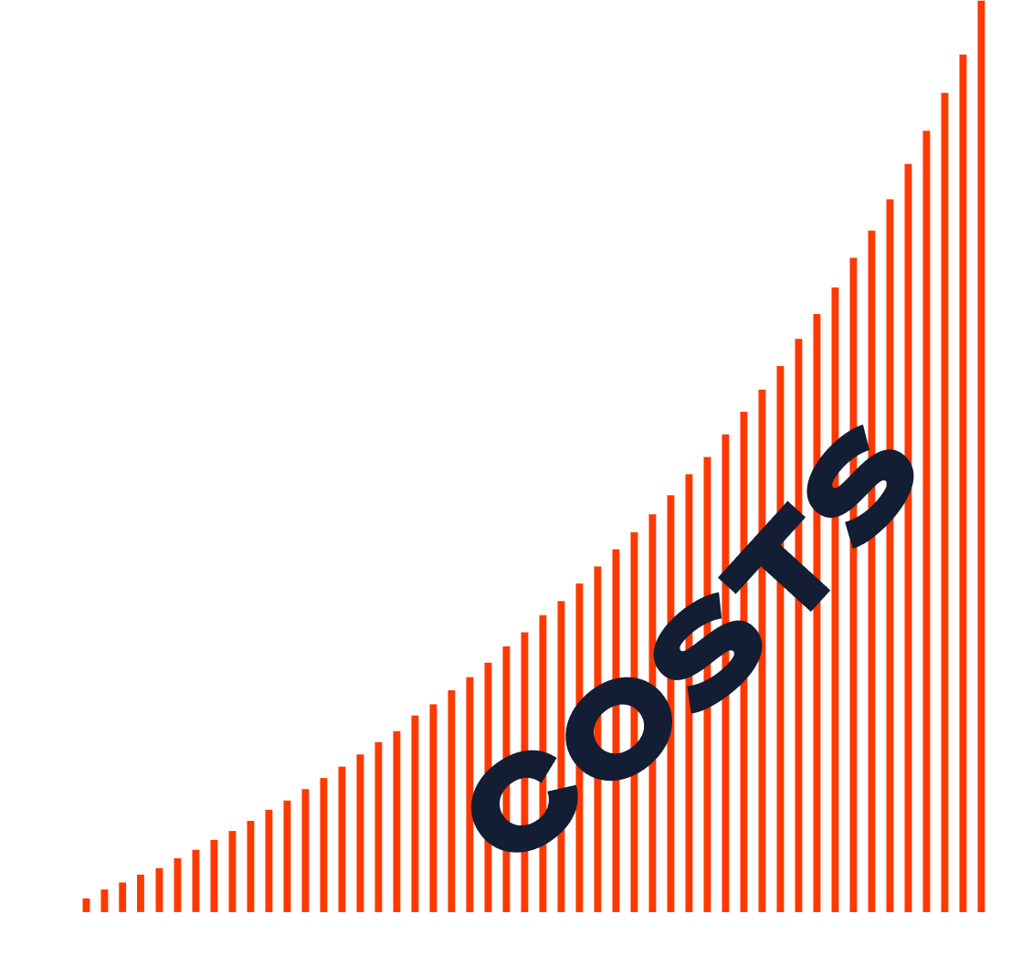 Interface showing token usage cost prediction and breakdown for AI monitoring checks