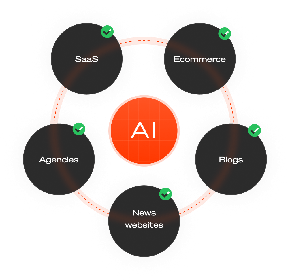 who should use AI monitoring