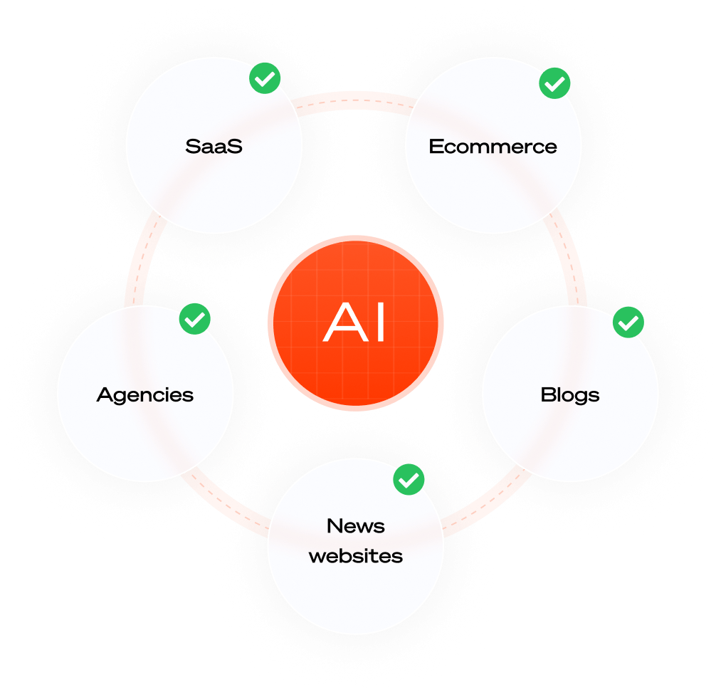 who should use AI monitoring