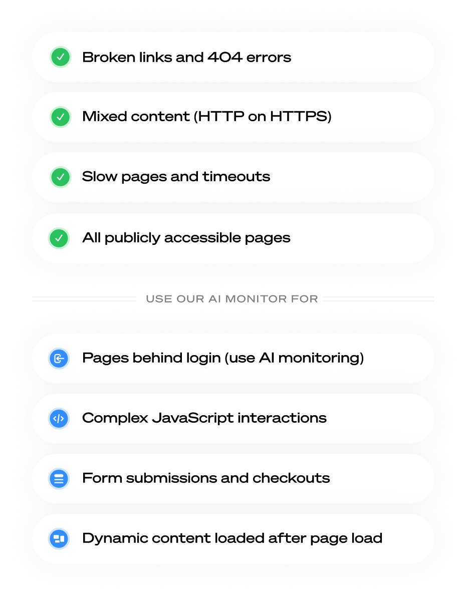 Diagram showing crawler features: checks HTTP status codes, broken links, and mixed content
