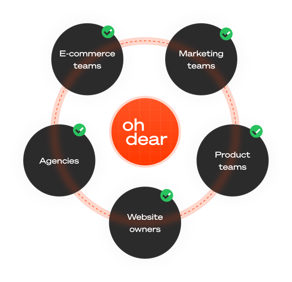 Lighthouse audience illustration showing different user types who benefit from monitoring