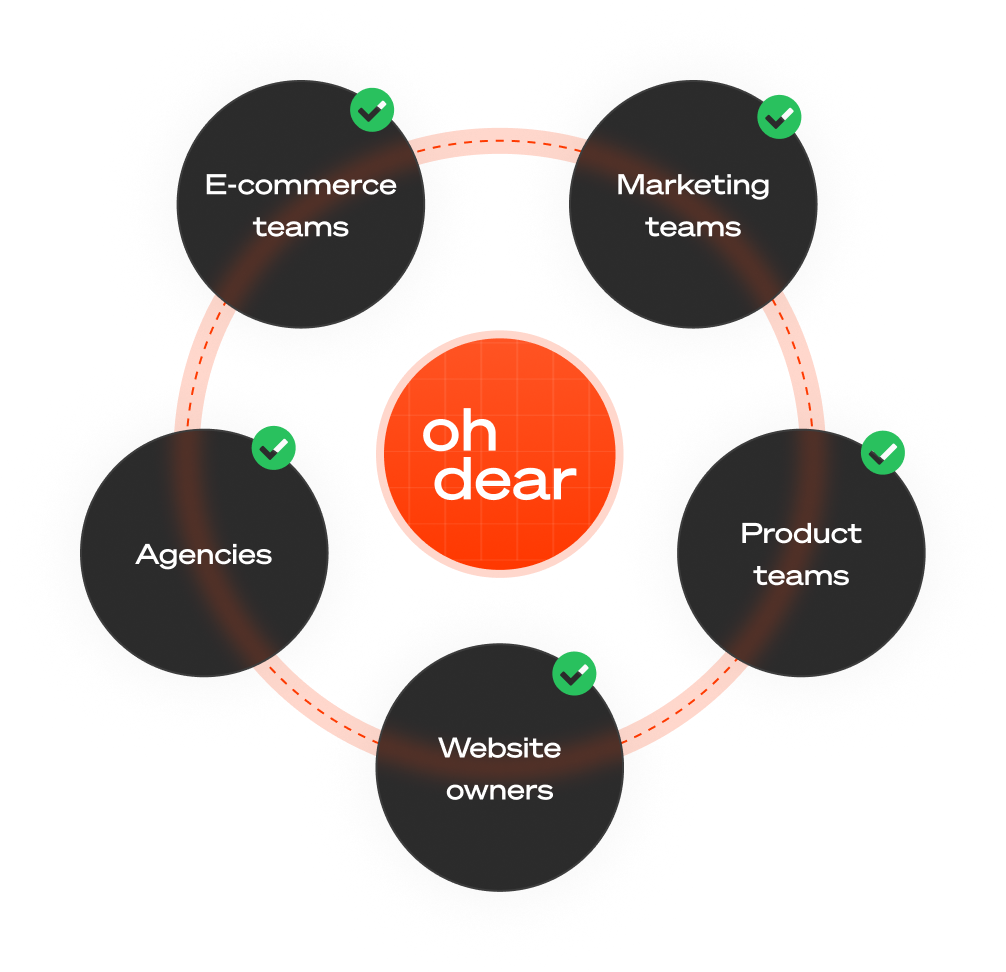 Lighthouse audience illustration showing different user types who benefit from monitoring