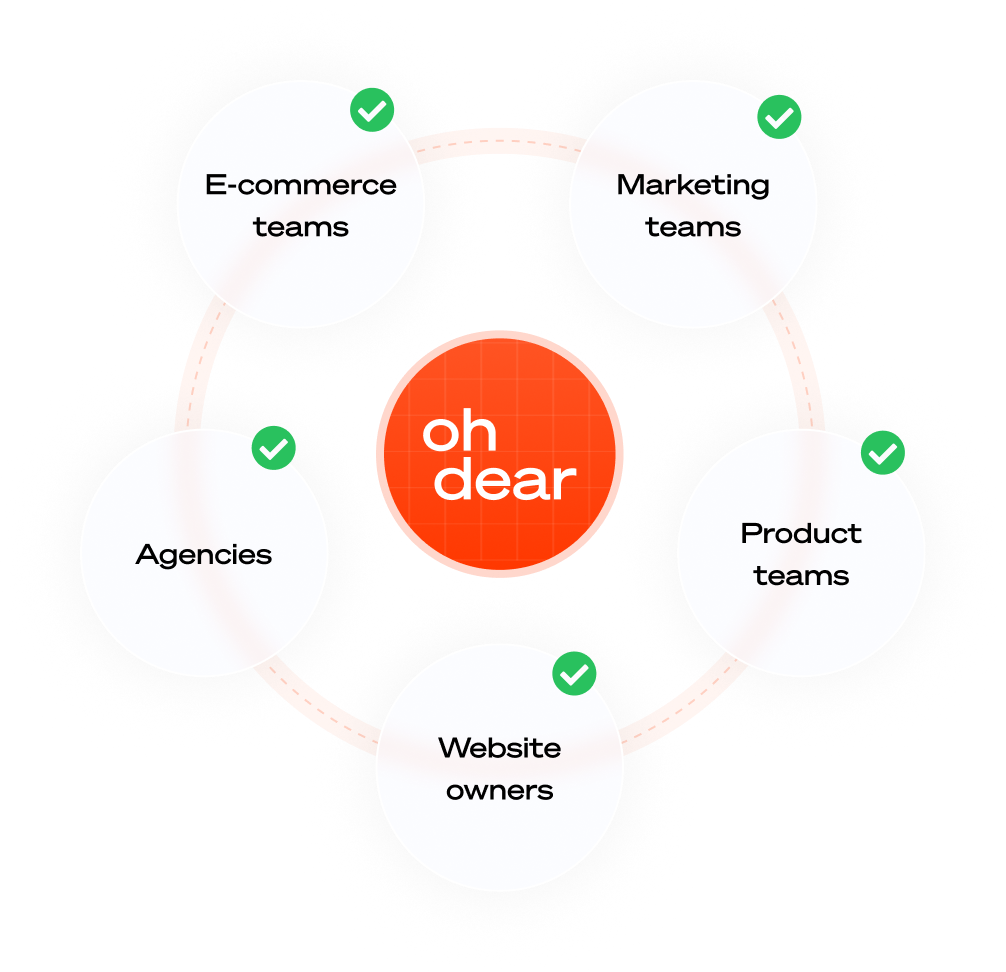 Lighthouse audience illustration showing different user types who benefit from monitoring