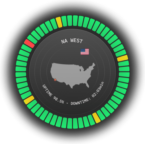 North America West server location for ping monitoring
