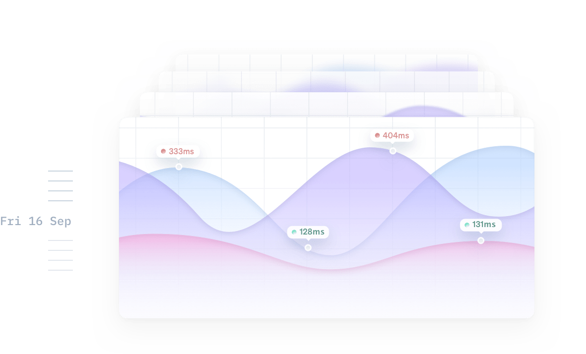 performance history