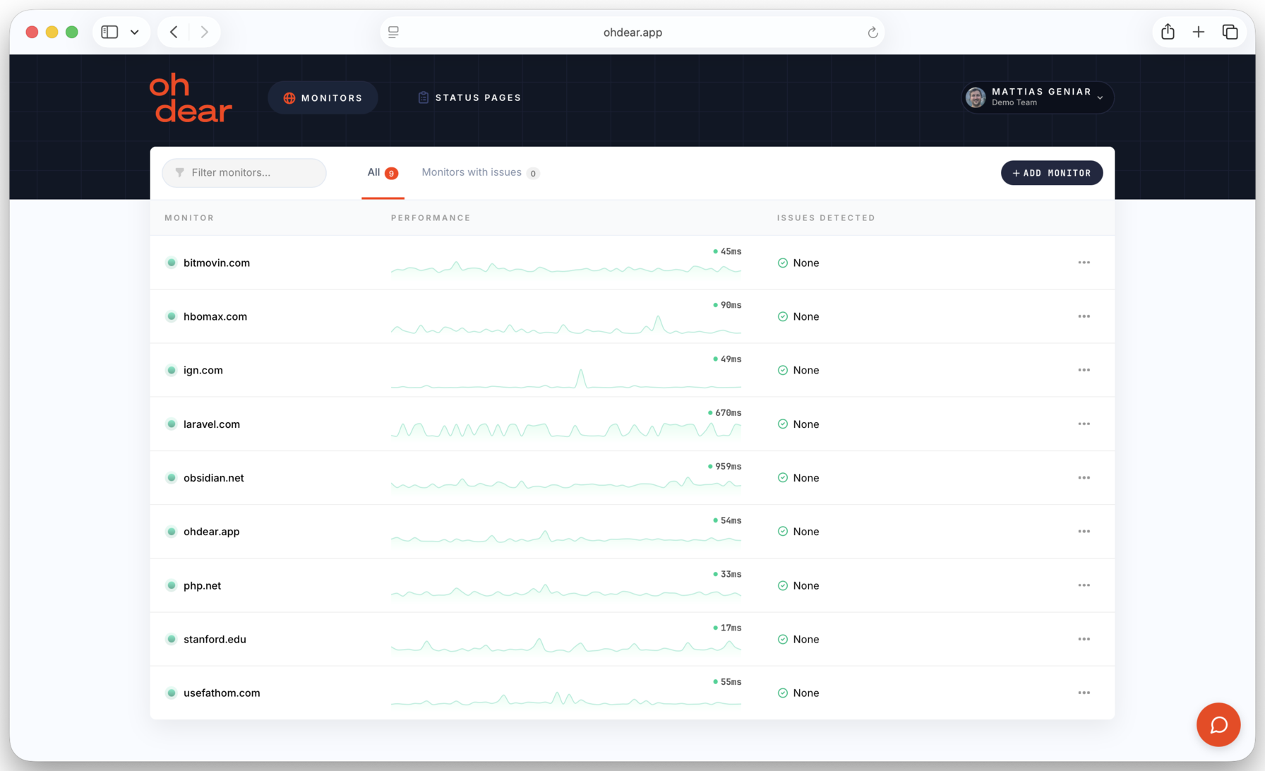 The Oh Dear dashboard showing several monitored sites, all online