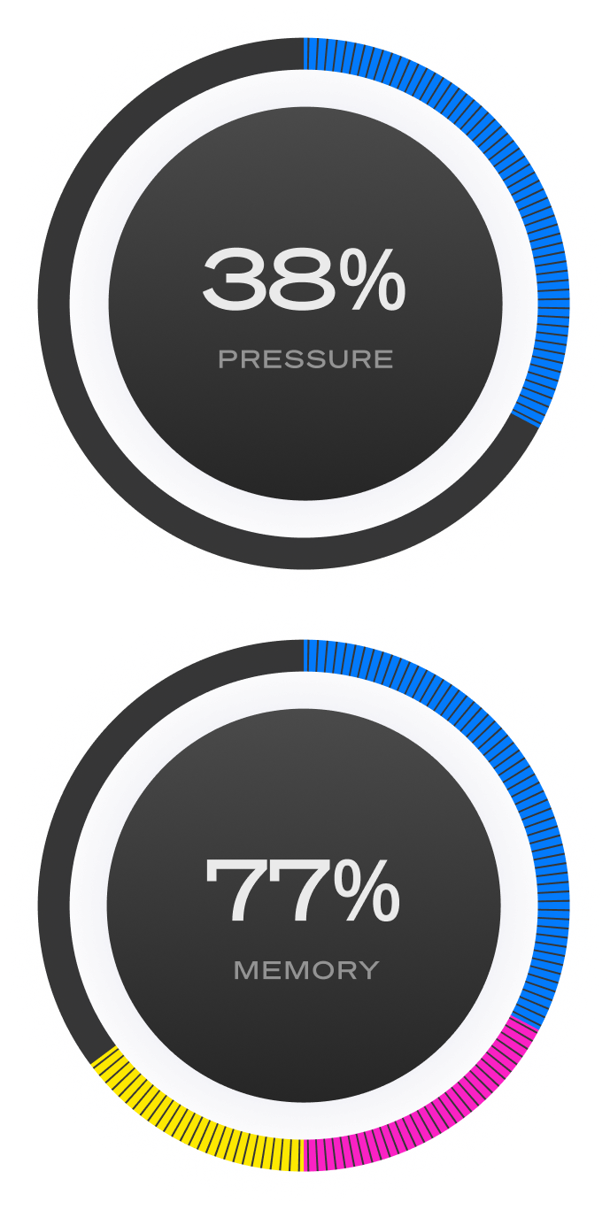 Resource consumption comparison showing zero server overhead with external monitoring in dark mode