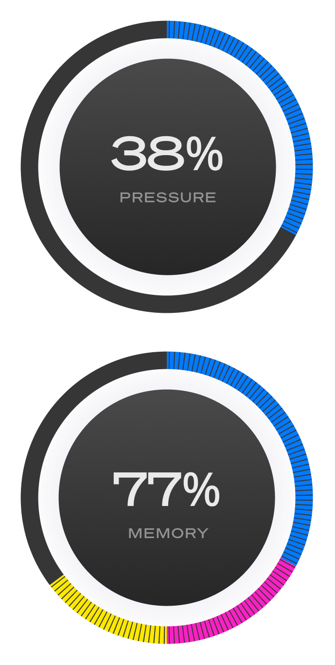 Resource consumption comparison showing zero server overhead with external monitoring in dark mode