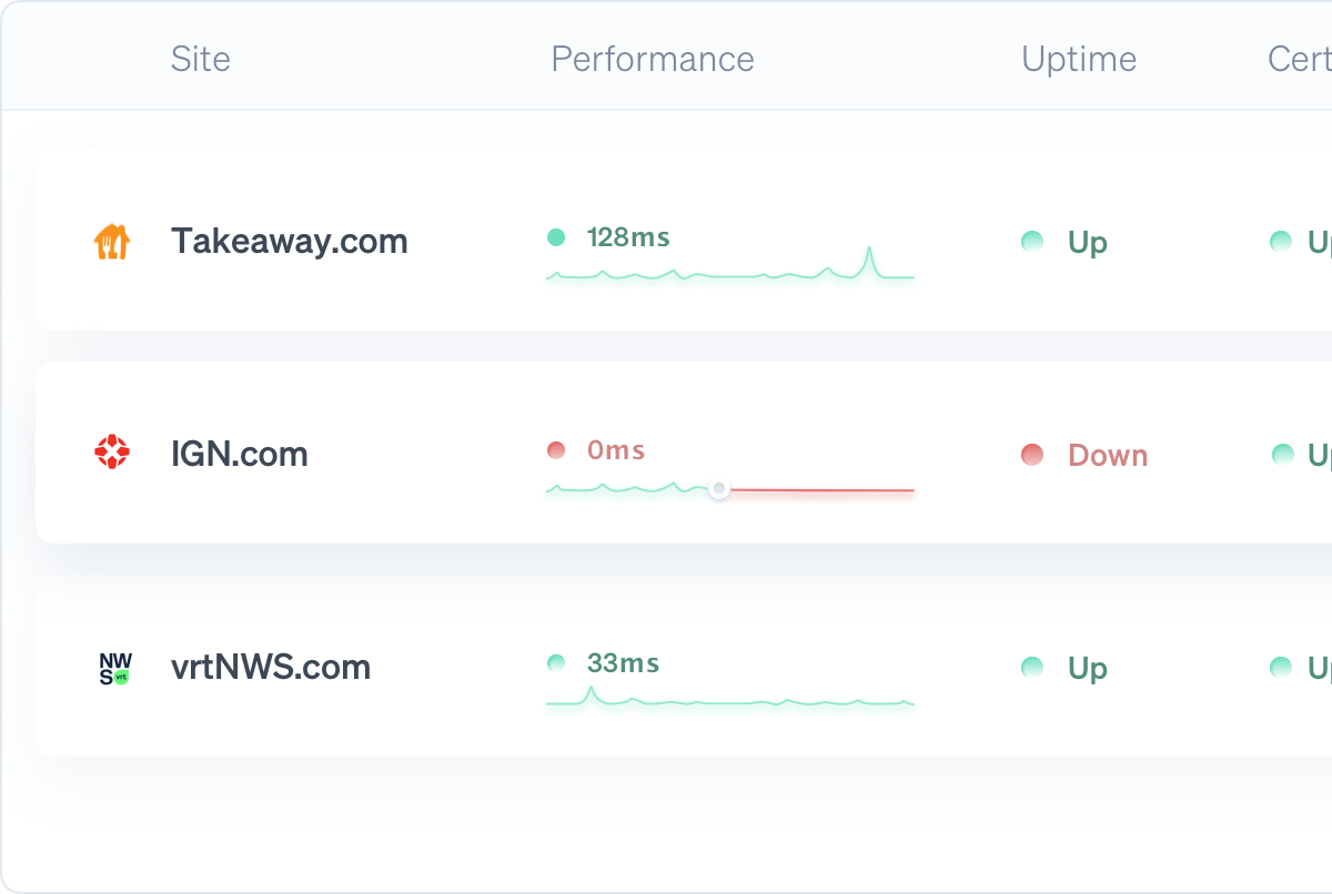 table sites