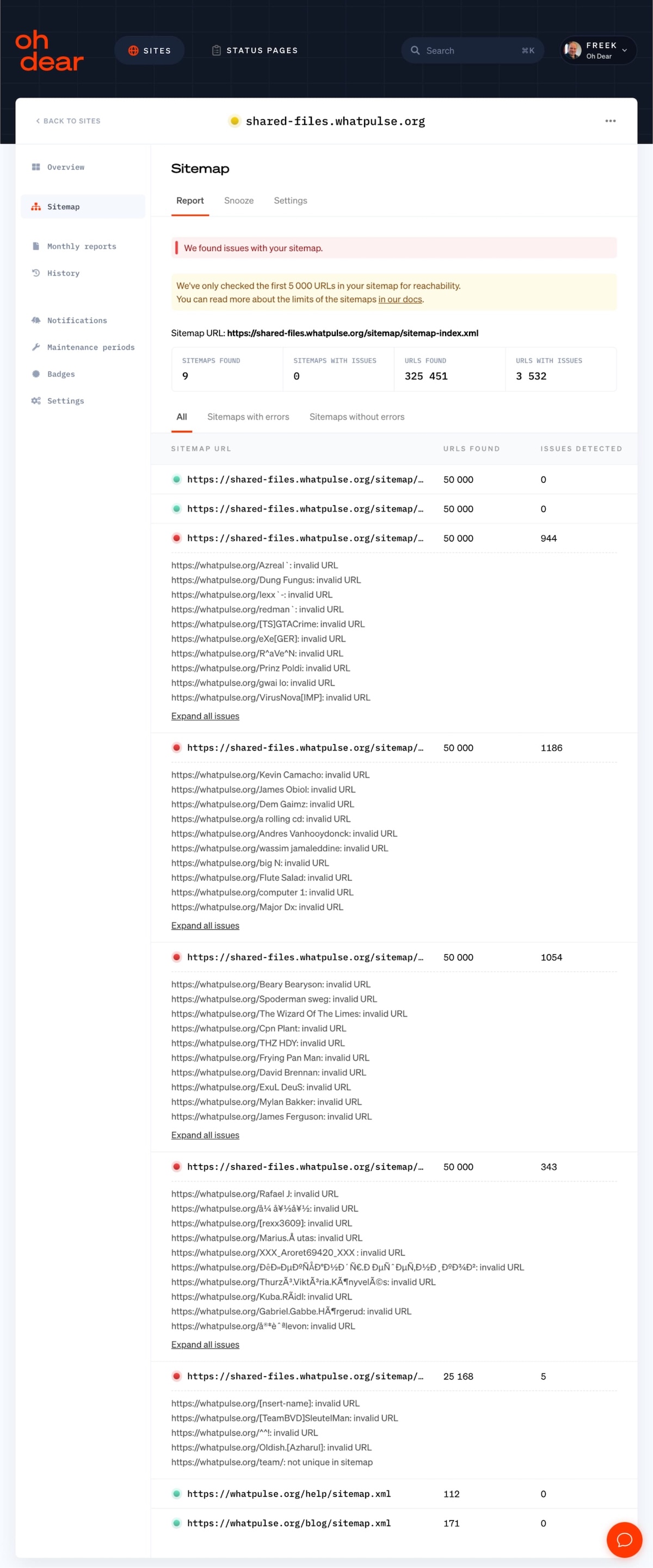 Sitemap monitoring overview