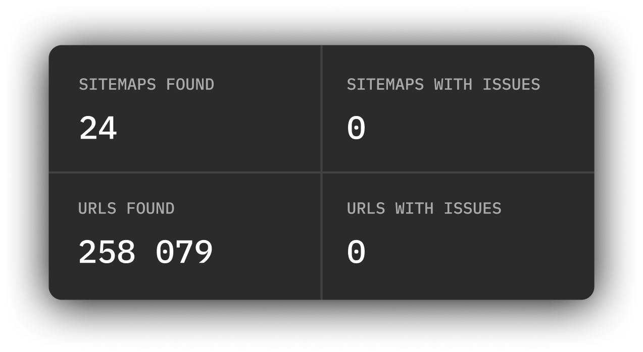 found broken links