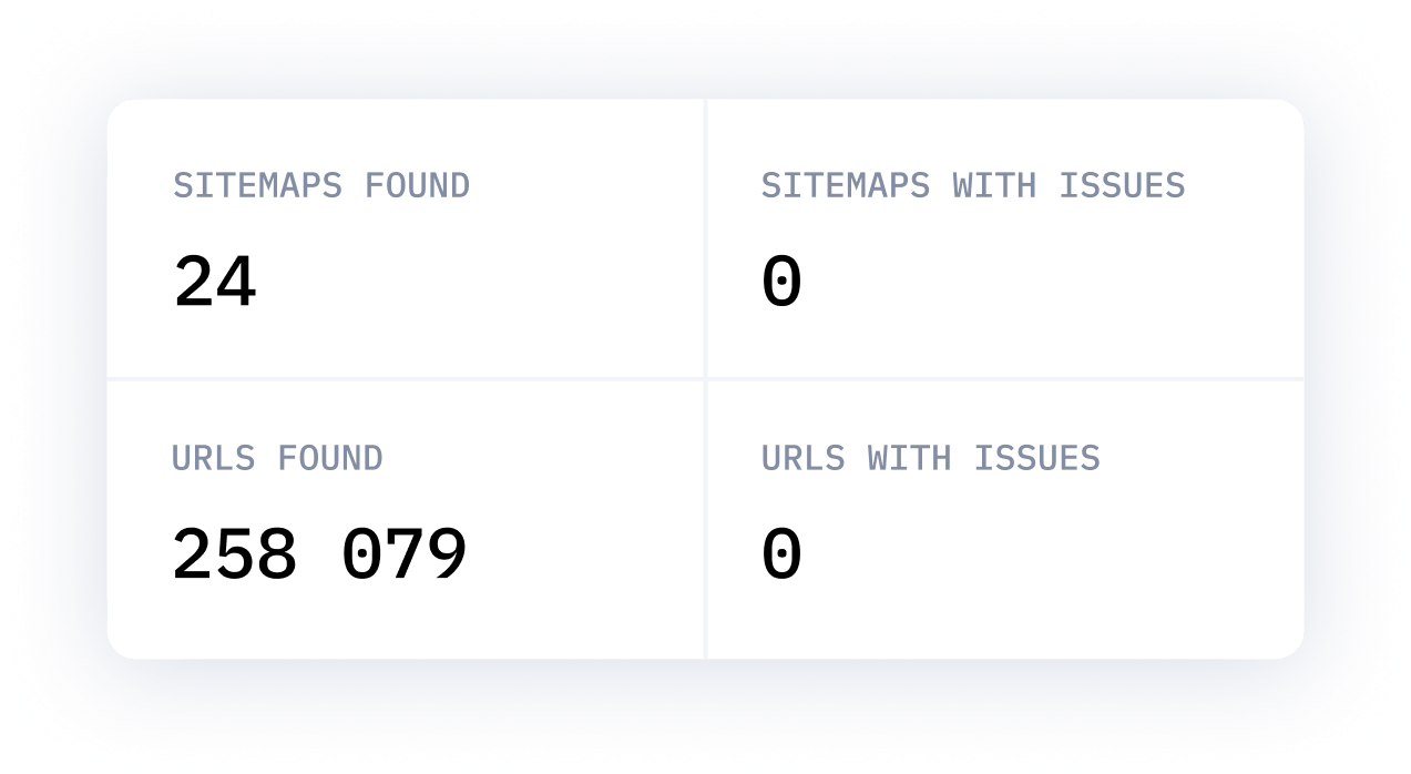 found broken links