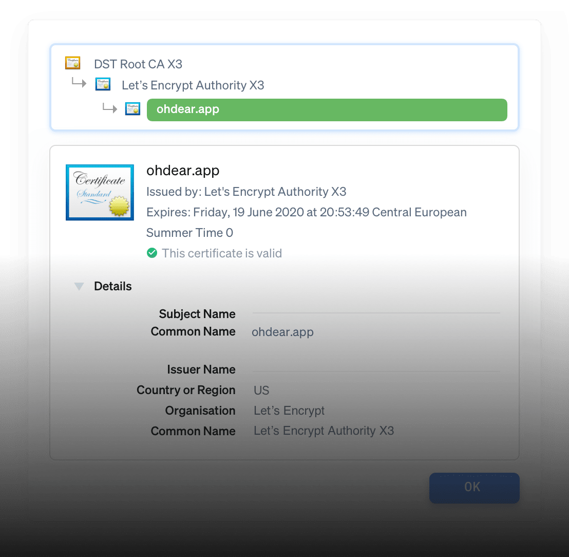 ssl certificate meta