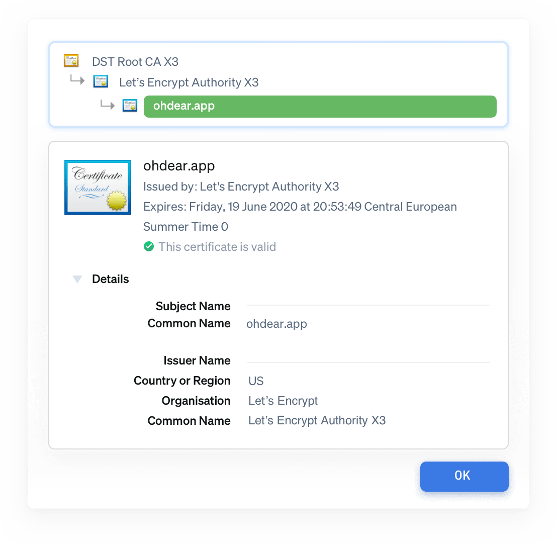 ssl certificate meta