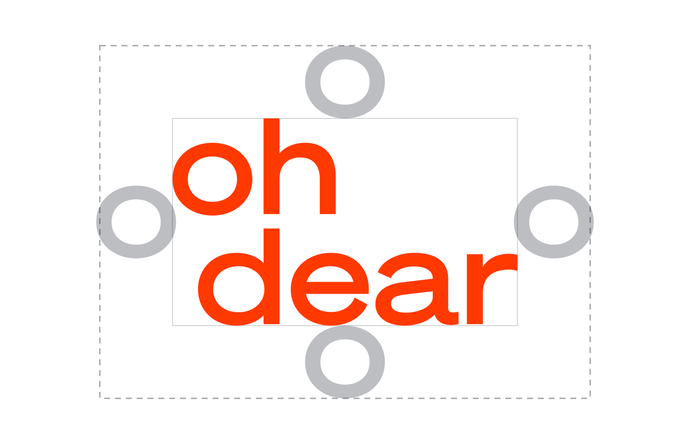 The Oh Dear logo with clearspace on all four sides equal to the height of the letter o