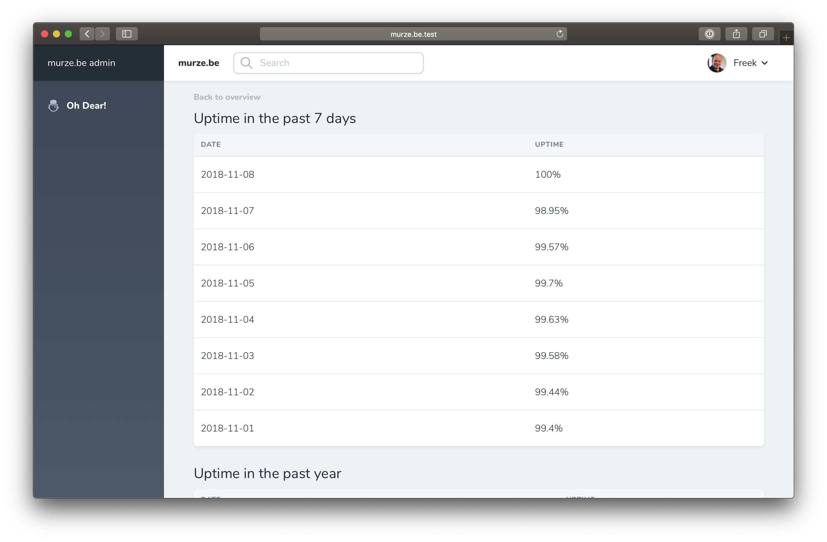 ohdear tool uptime