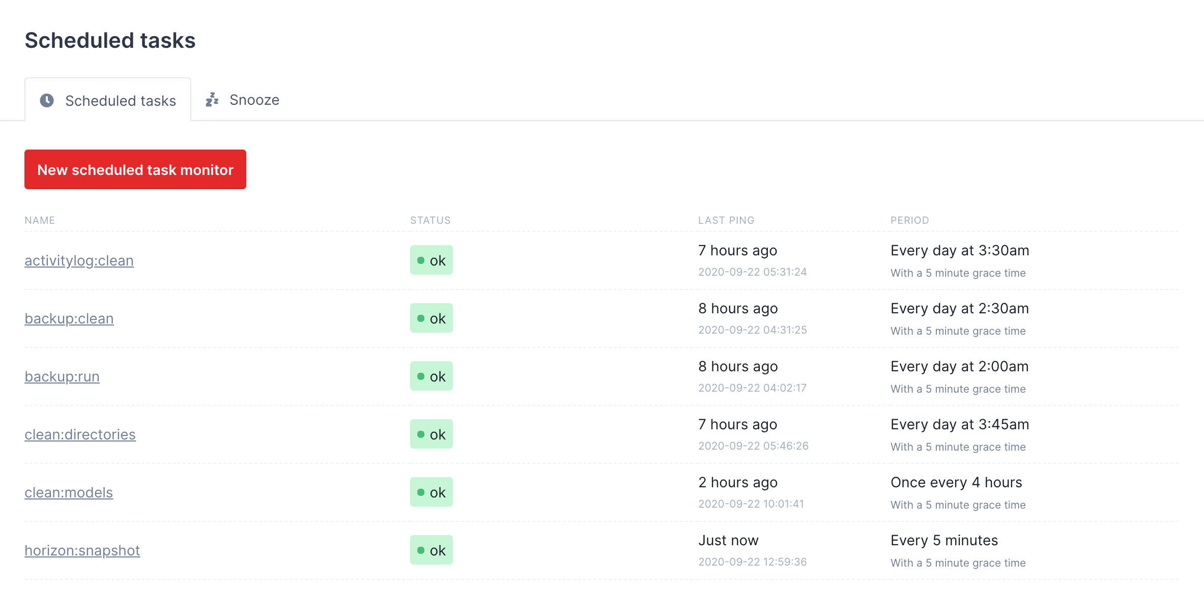 Scheduled task monitoring in Oh Dear