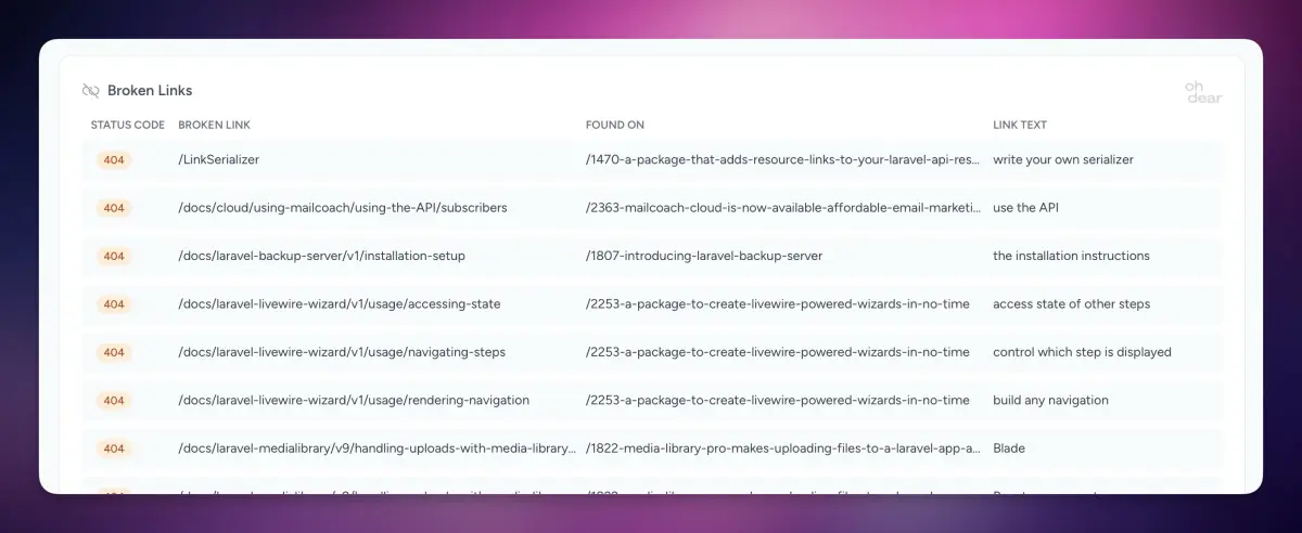 Laravel Pulse