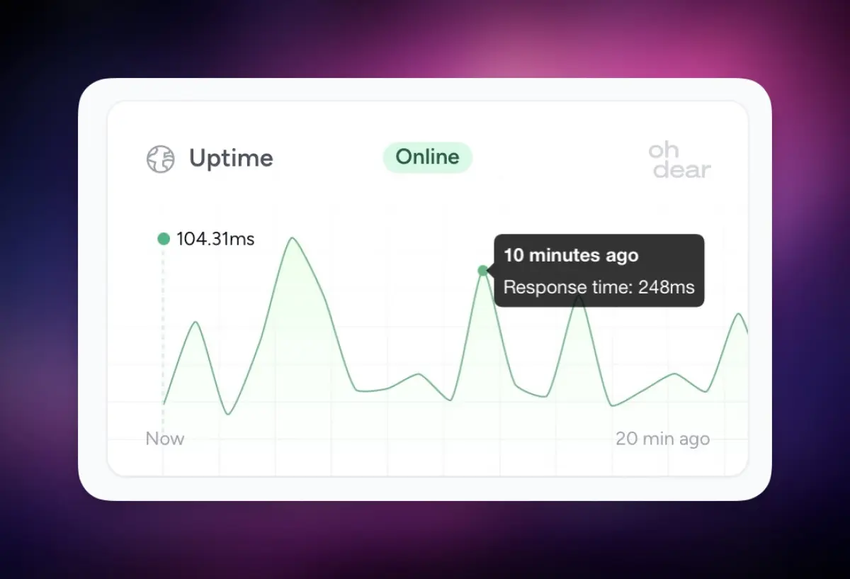 Laravel Pulse