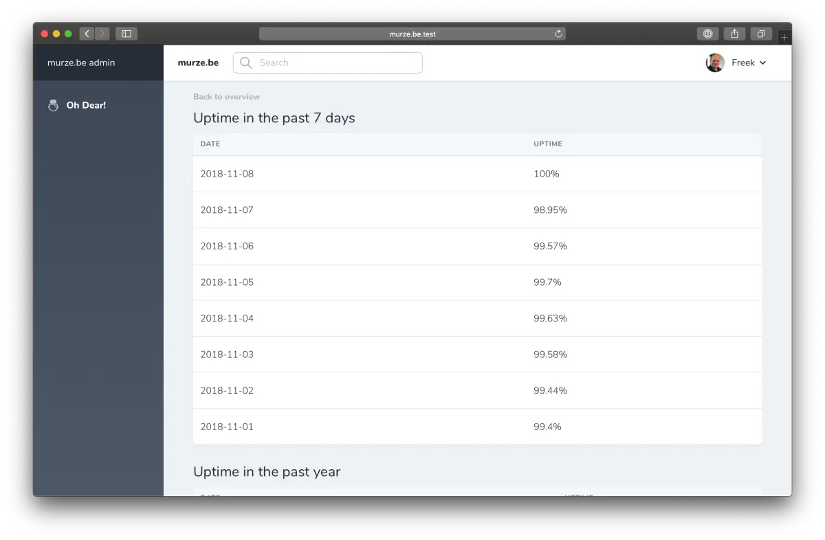 Laravel Nova Tool