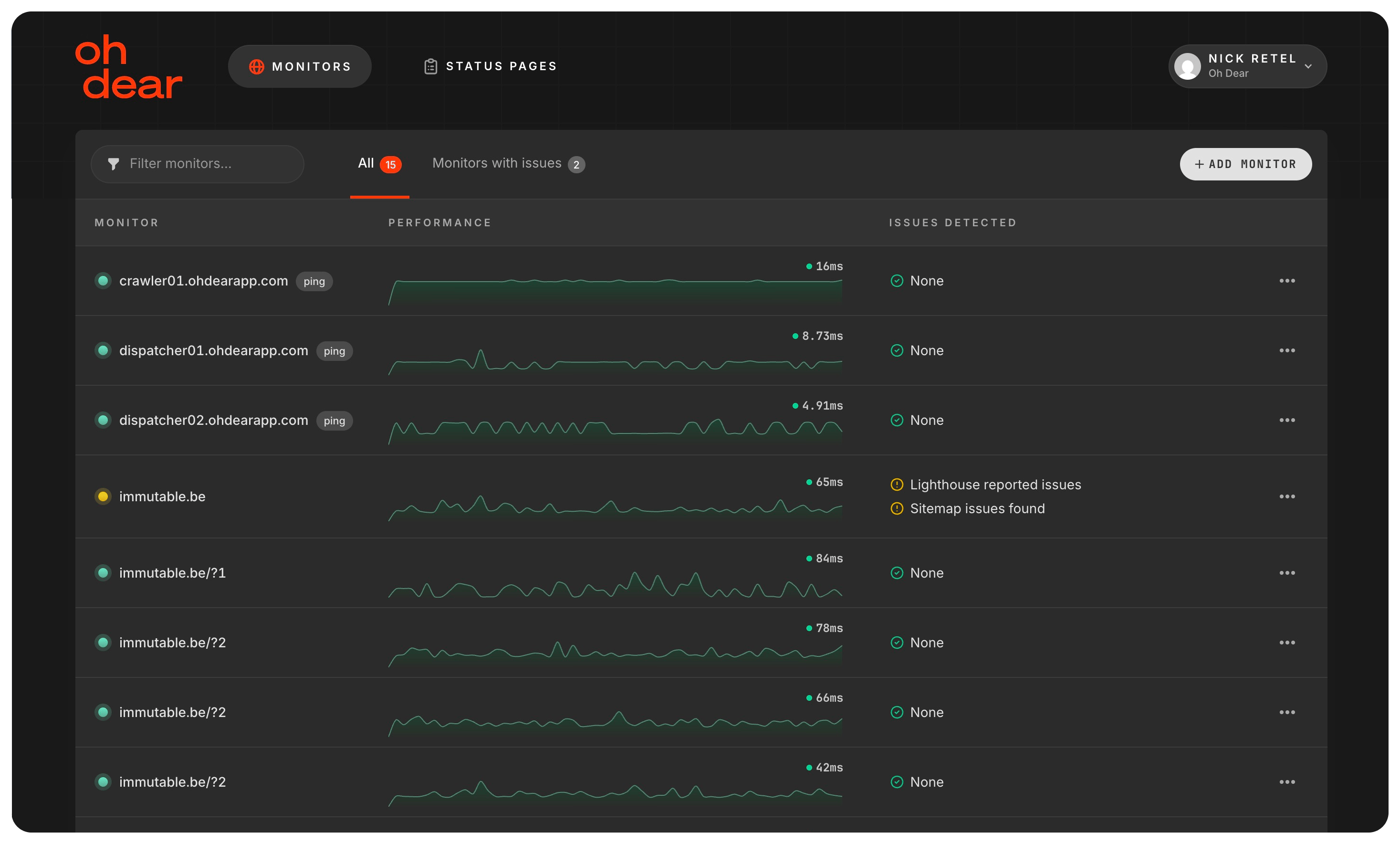Oh Dear - Dashboard in dark mode