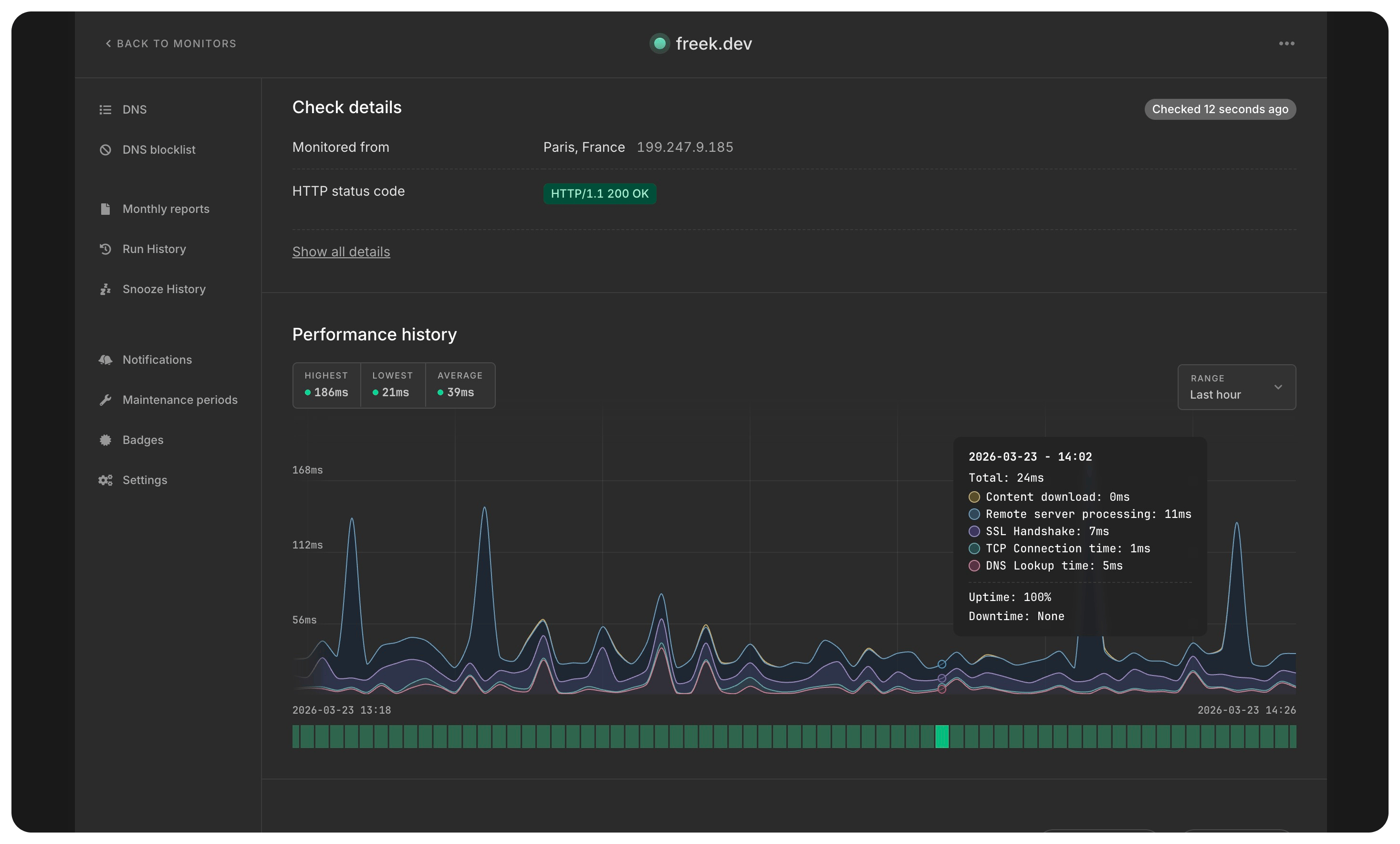 Oh Dear - Uptime page in dark mode