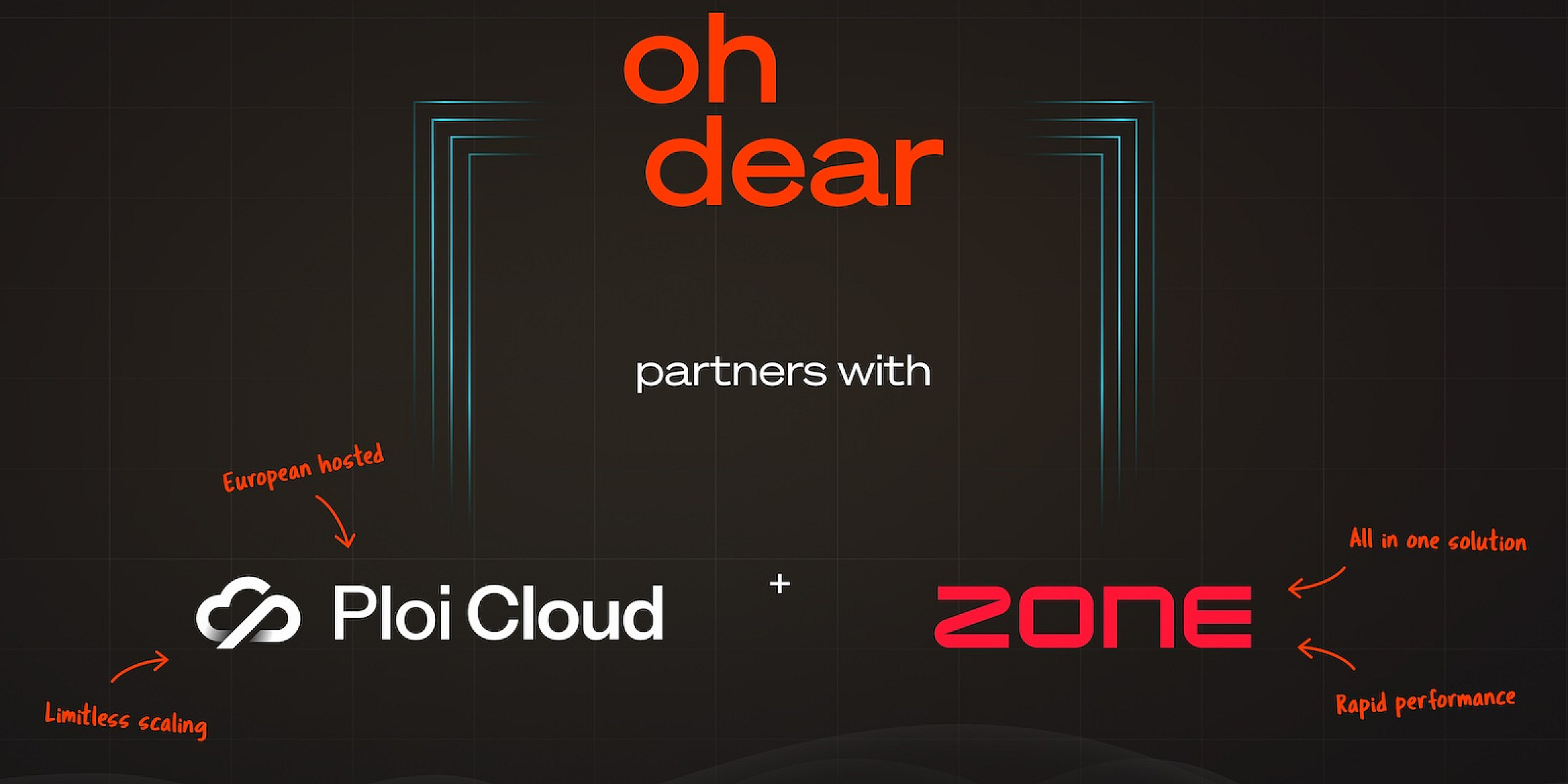 Kickstarting our reseller program with Zone & Ploi Cloud
