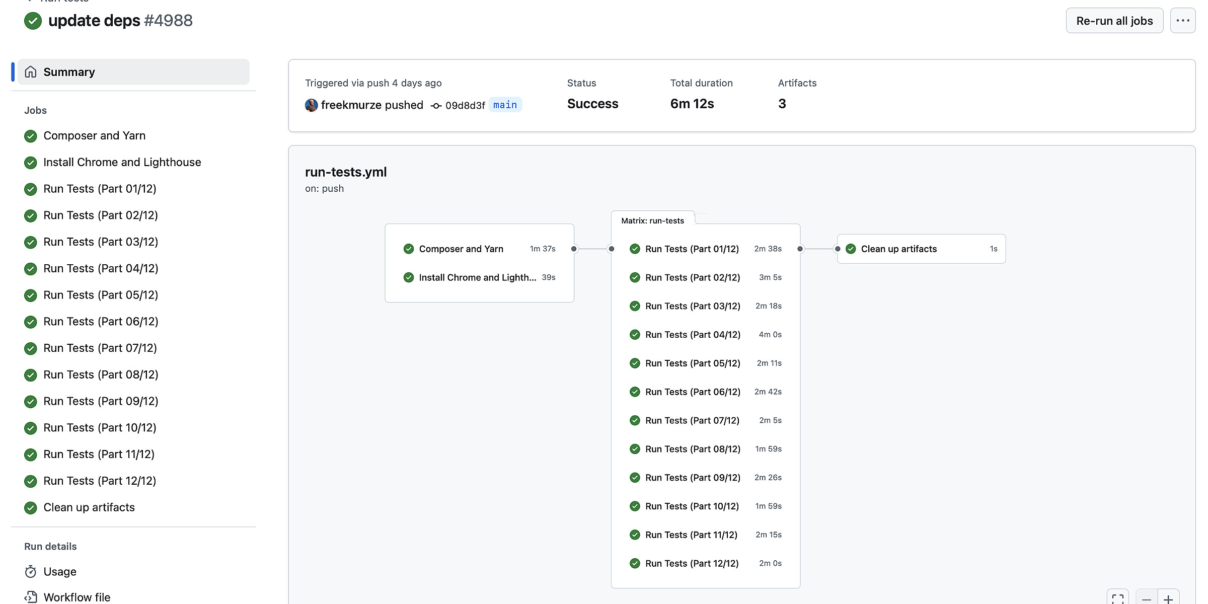 Running our test suite in parallel on GitHub actions